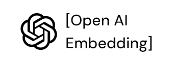 [Open AI Embedding