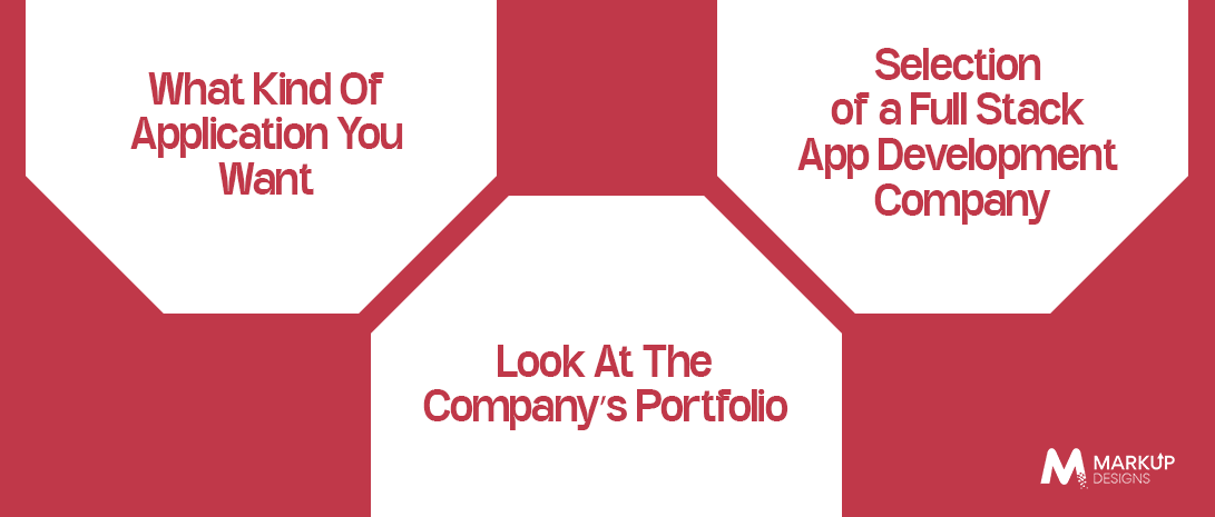 Right Way to Choose the Best App Development Company in Saudi Arabia, Middle East