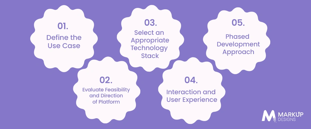 To Implement AR/VR in the UAE: A Practical Approach