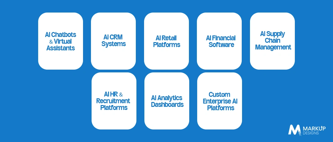 Types of AI Software Solutions for UAE Enterprises