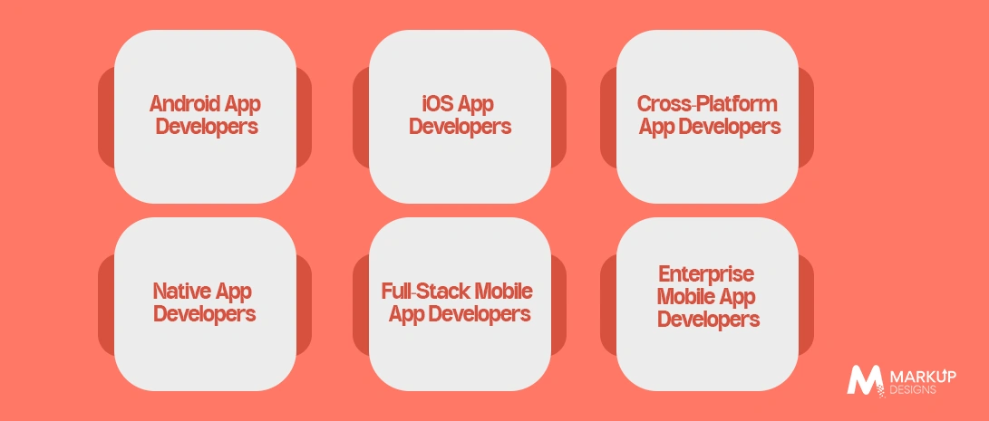 Types of Mobile App Developers