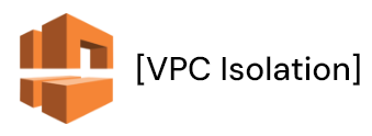 VPC Isolation