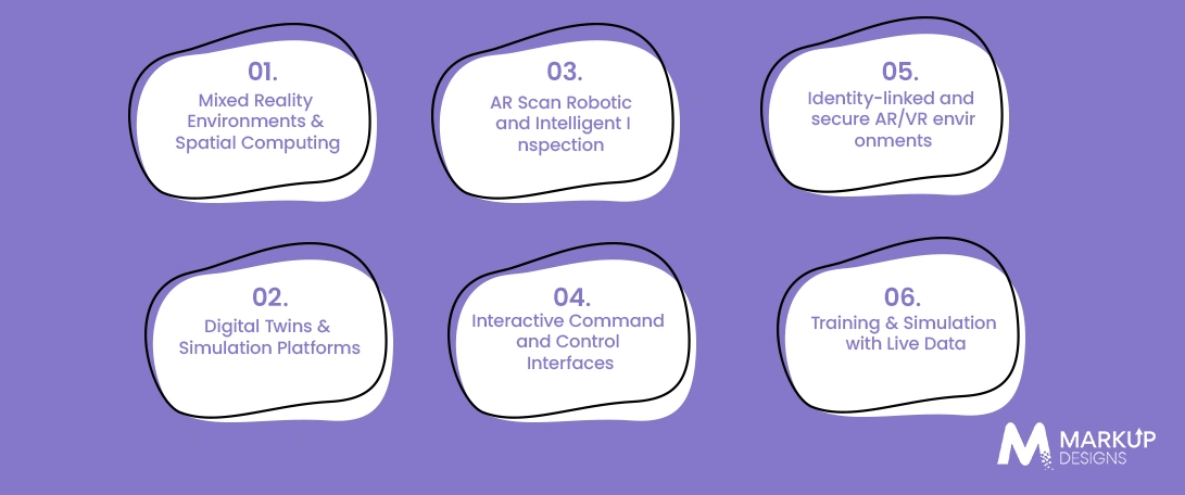 What UAE Governments and Businesses Are Using AR and VR