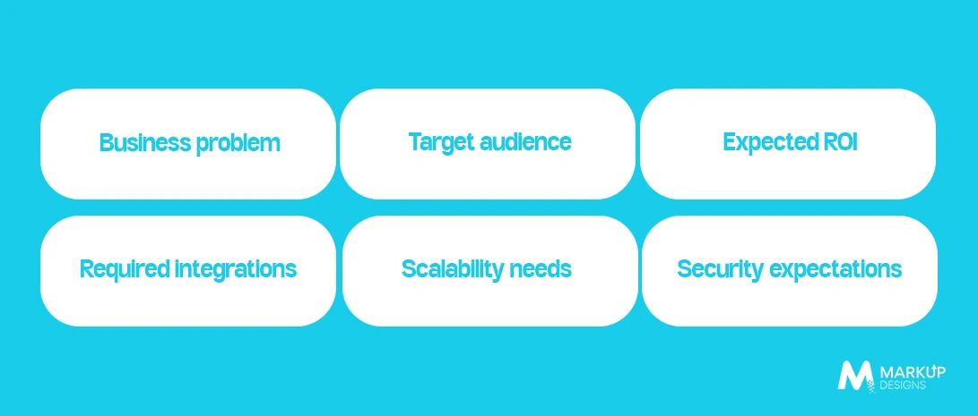 Define Your Business Goals Before Choosing a Development Company