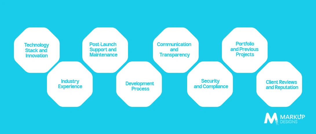 Key Factors to Consider When Choosing a Software Development Company in Kuwait