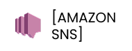 [AMAZON SNS]