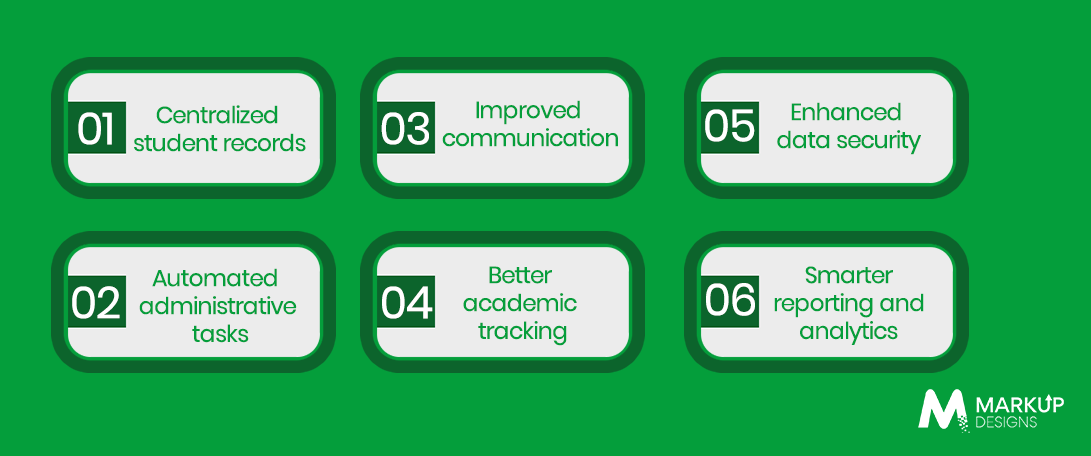 Benefits of Building a Student Management System