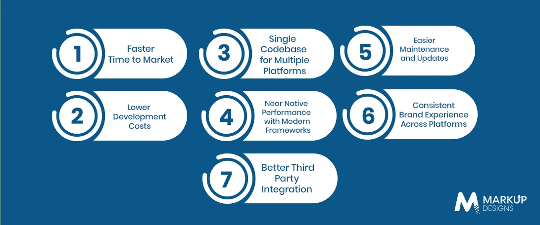Advantages and Challenges of Cross Platform App Development