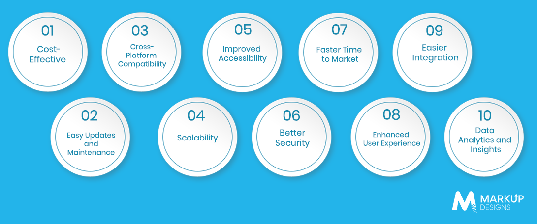 Benefits of Web Application Development