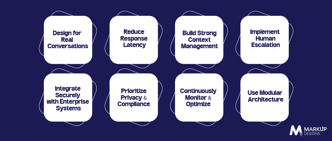 AI Voice Agent Development Best Practices