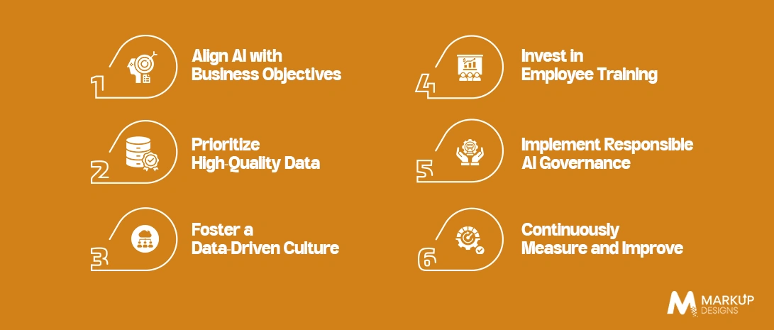 Best Practices for Successful AI Adoption