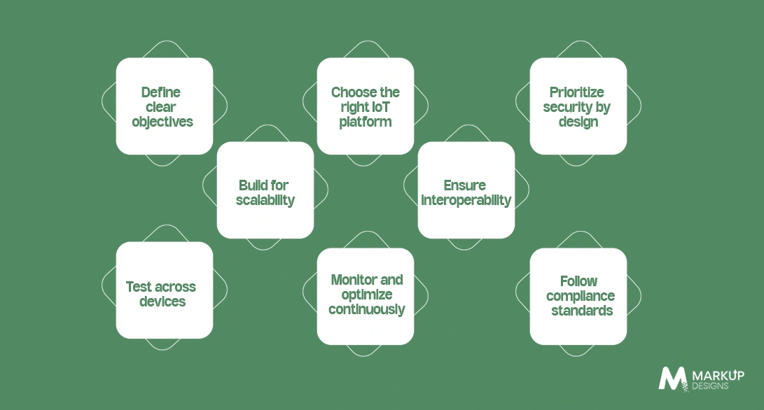 Best Practices for Successful IoT Application Development