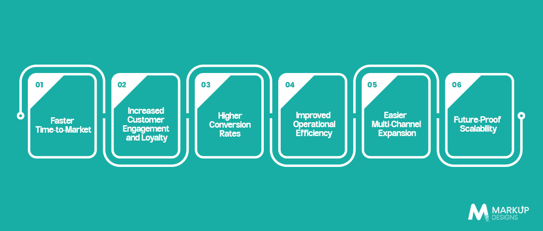 Business Benefits of Headless Commerce