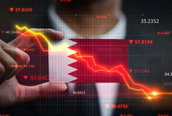 Central Bank of Bahrain (CBB) Regulations