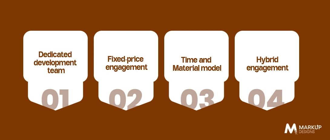 Choosing the Right Engagement Model