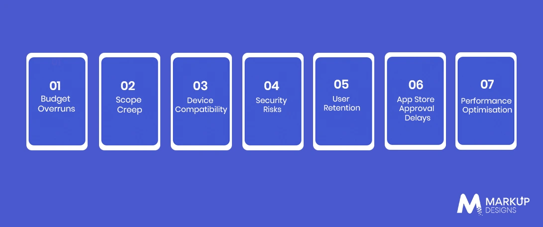 Common Challenges in Mobile App Development