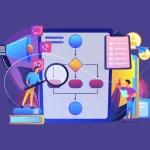 Digital Product Engineering: The Complete Guide for Business Leaders