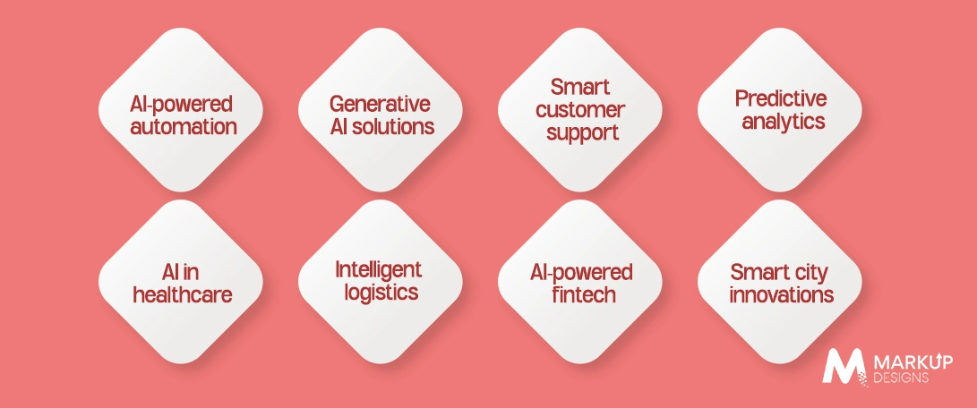 Emerging AI Opportunities for Businesses in Dubai