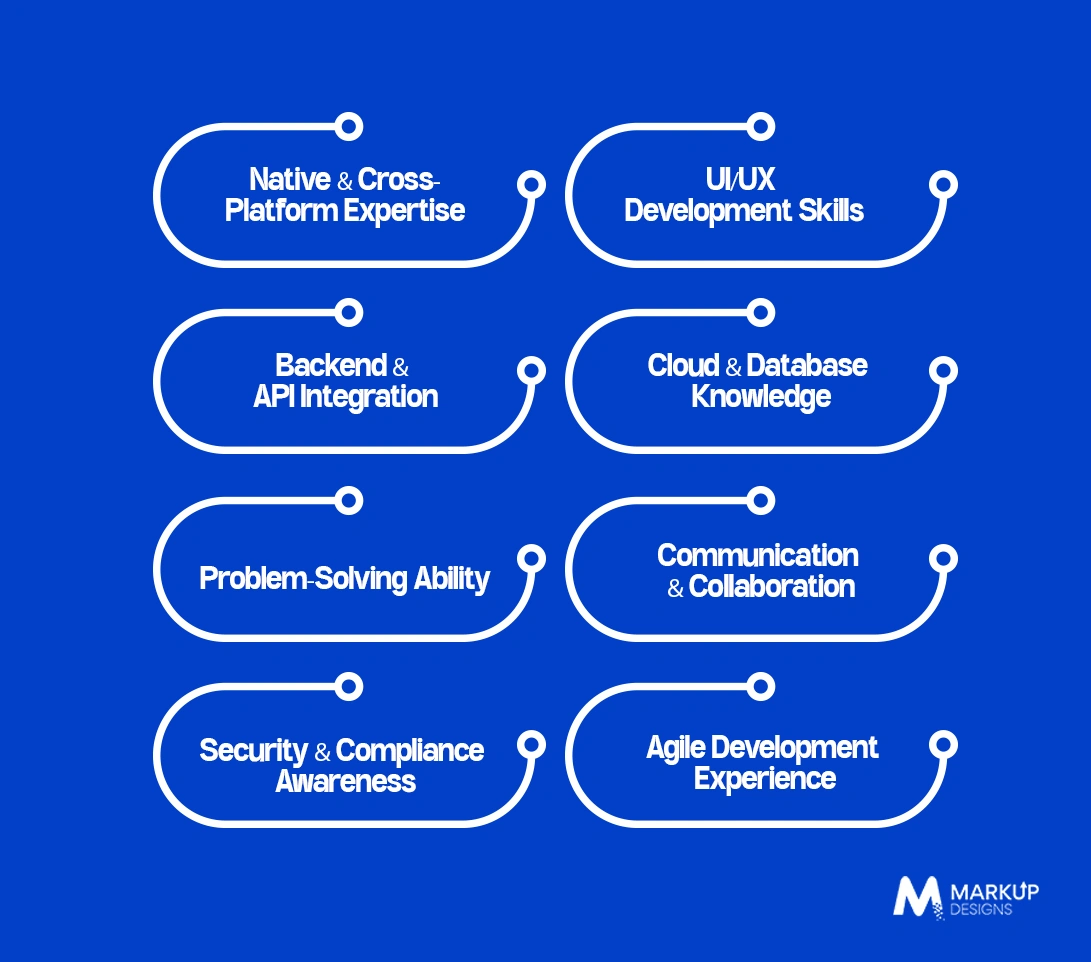 Essential Skills Every Mobile App Developer Should Have