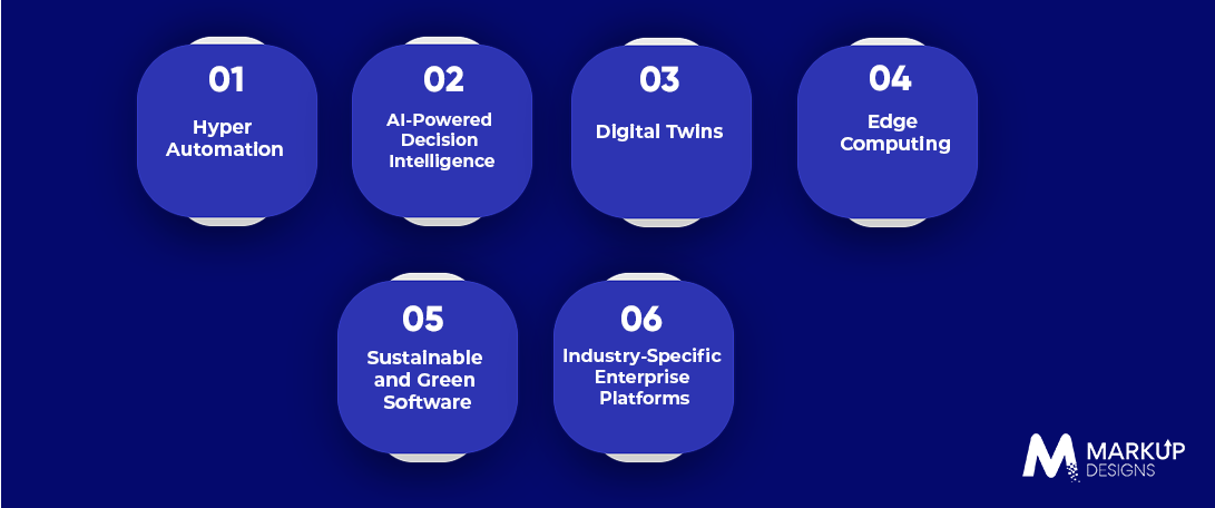 Future Trends Shaping Enterprise App Development Beyond Dubai Vision 2040