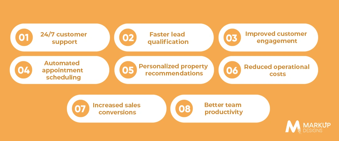 Key Benefits of Real Estate Chatbot Development