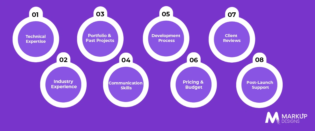 Key Factors to Consider Before Hiring Mobile App Developers