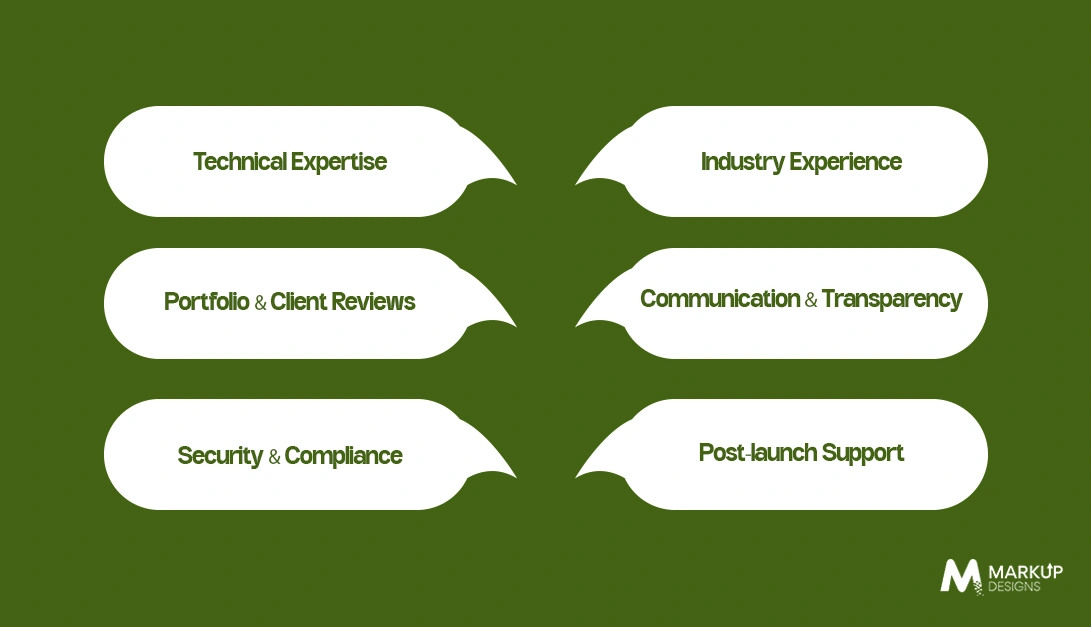 Key Factors to Consider Before Hiring Mobile App Developers