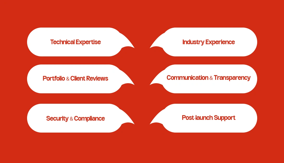 Key Factors to Consider Before Hiring Mobile App Developers