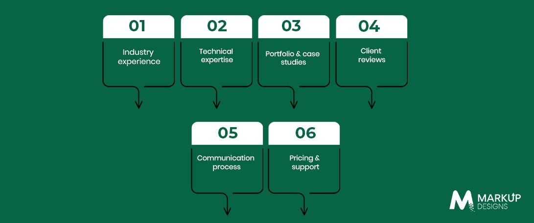 Key Factors to Consider When Choosing a Mobile App Development Company