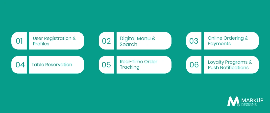 Key Features of a Restaurant Mobile App