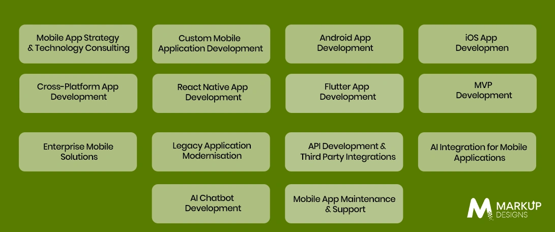 Mobile Application Development Services