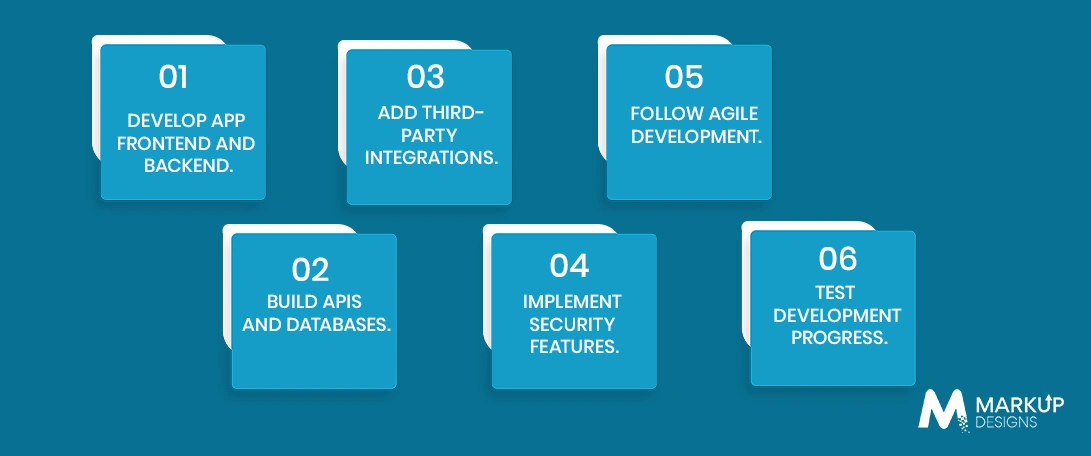 Mobile App Development Process: From Coding to Integration