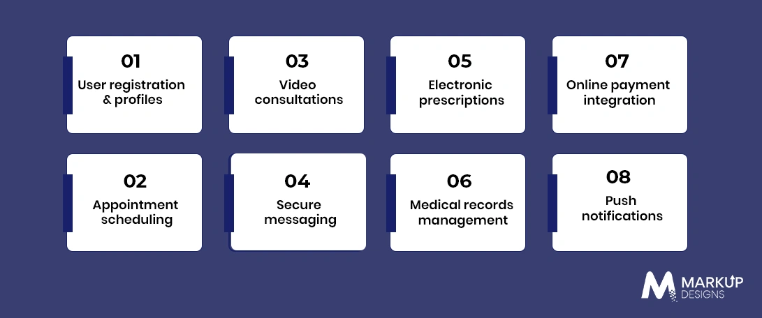 Must-Have Features of Telehealth Software