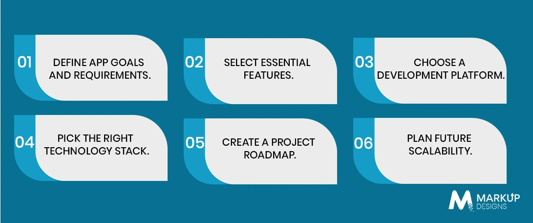 Planning App Features and Selecting the Right Development Approach