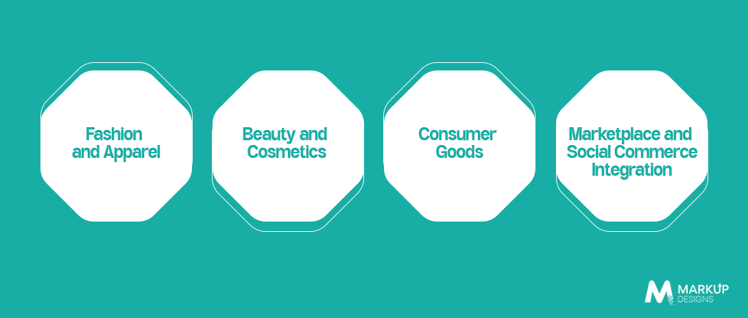 Real-World Applications of Headless Commerce in Australian Retail