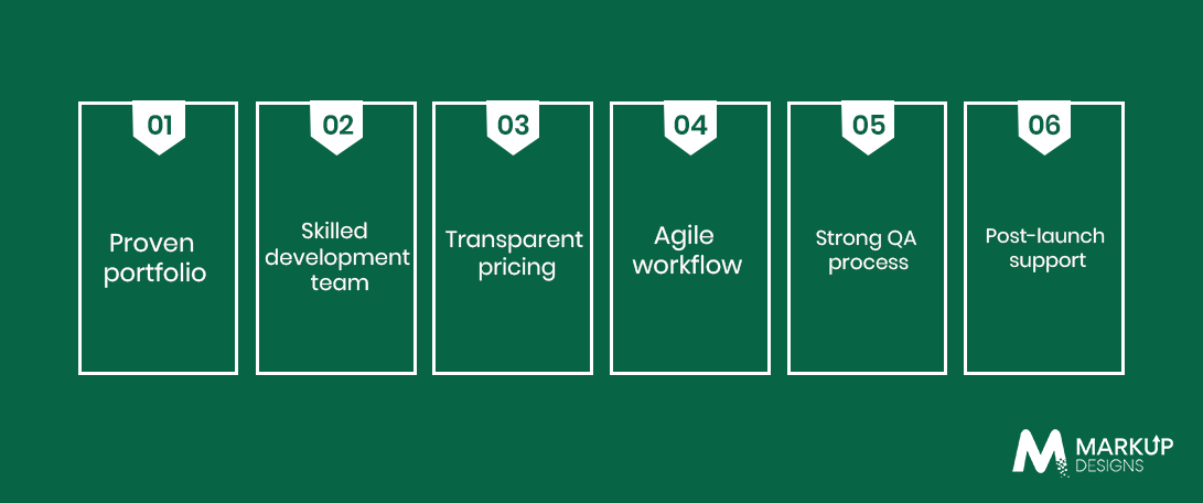 Signs of a Reliable Mobile App Development Company
