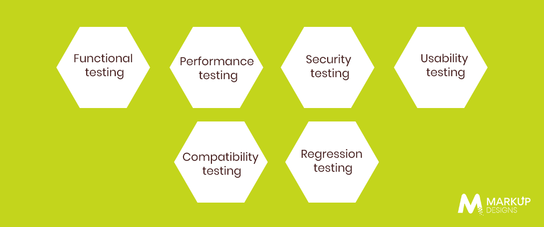 Types of Mobile App QA Testing