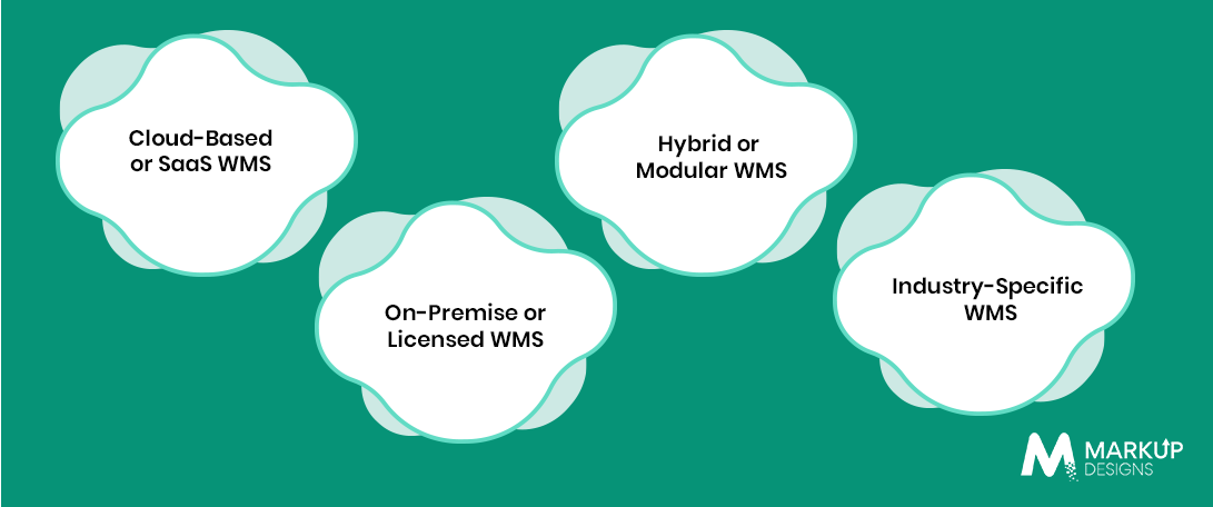 Types of Warehouse Management Systems for Australia