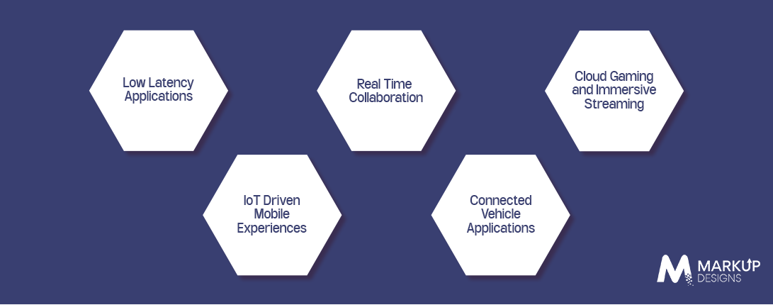 5G and Edge Computing Will Enable Real-Time Mobile Experiences