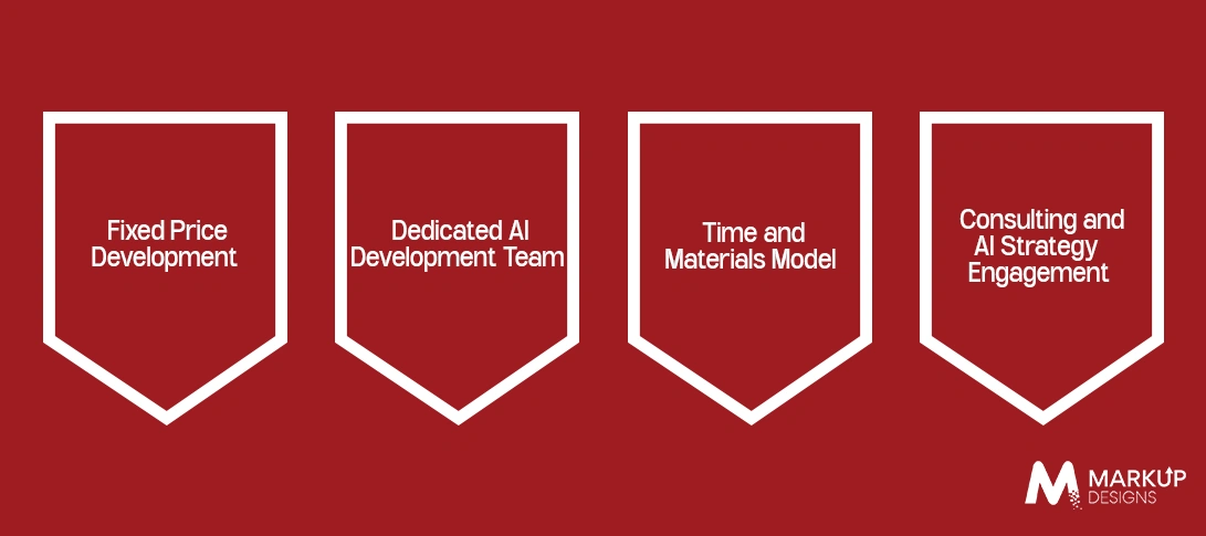 AI Development Engagement Models