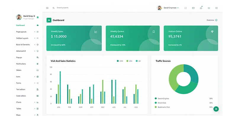 Admin Panel