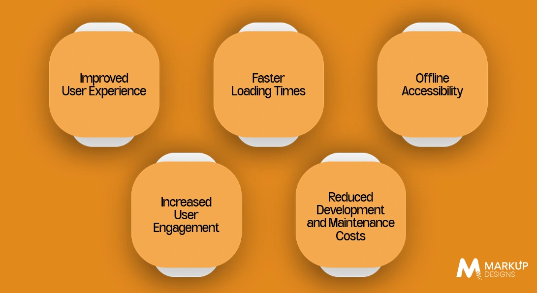 Benefits of Progressive Web App Development