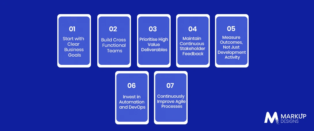Best Practices for Successful Enterprise Agile Adoption