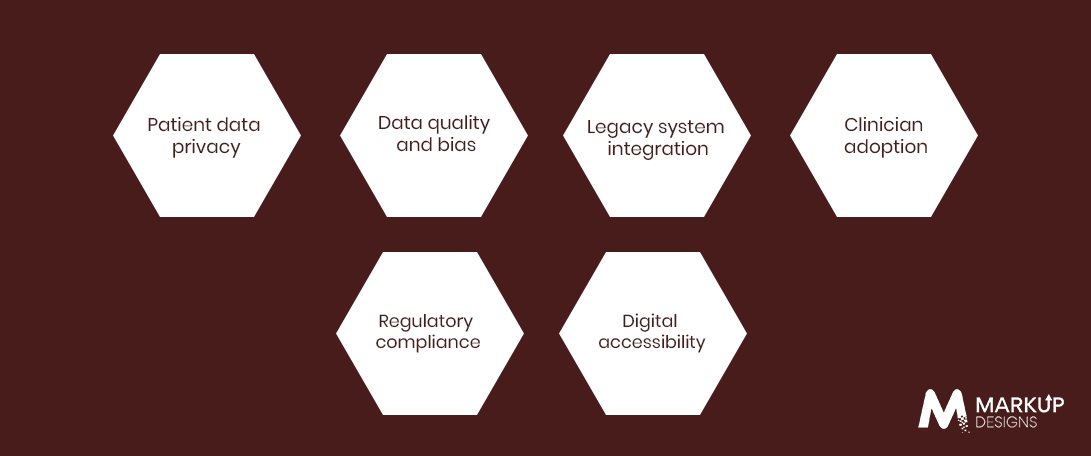 Challenges of Implementing AI in UK Healthcare
