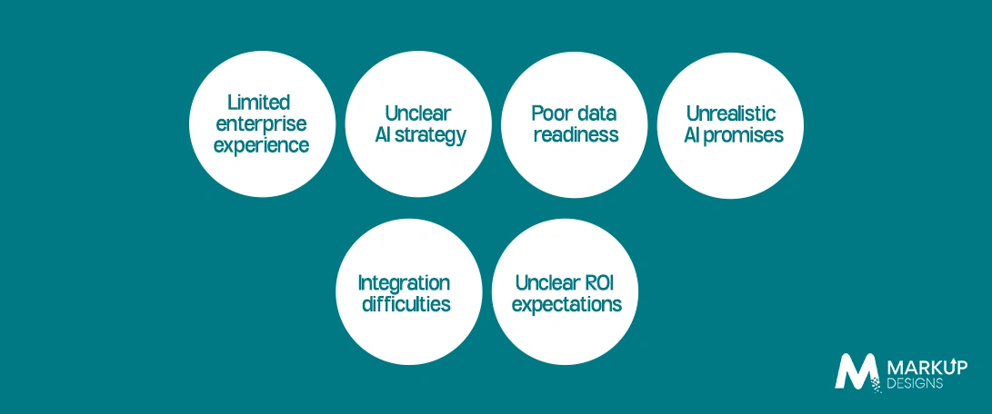 Common Challenges When Hiring AI Consultants