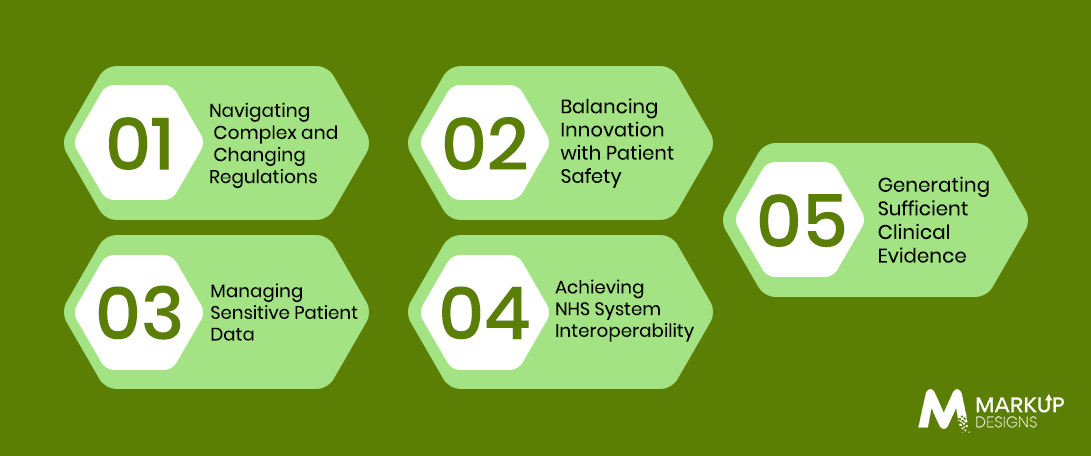 Common Challenges in Building a Compliant HealthTech App in the UK