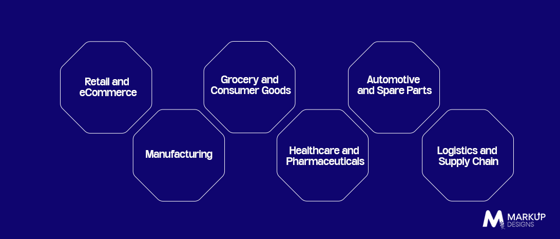 Enterprise Applications of AI Demand Forecasting