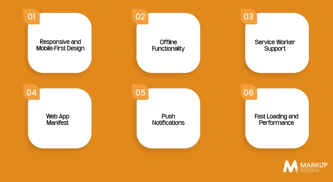 Essential Features of a Progressive Web App