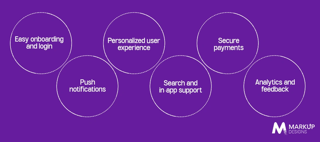 Essential Features of a Successful UK Mobile App
