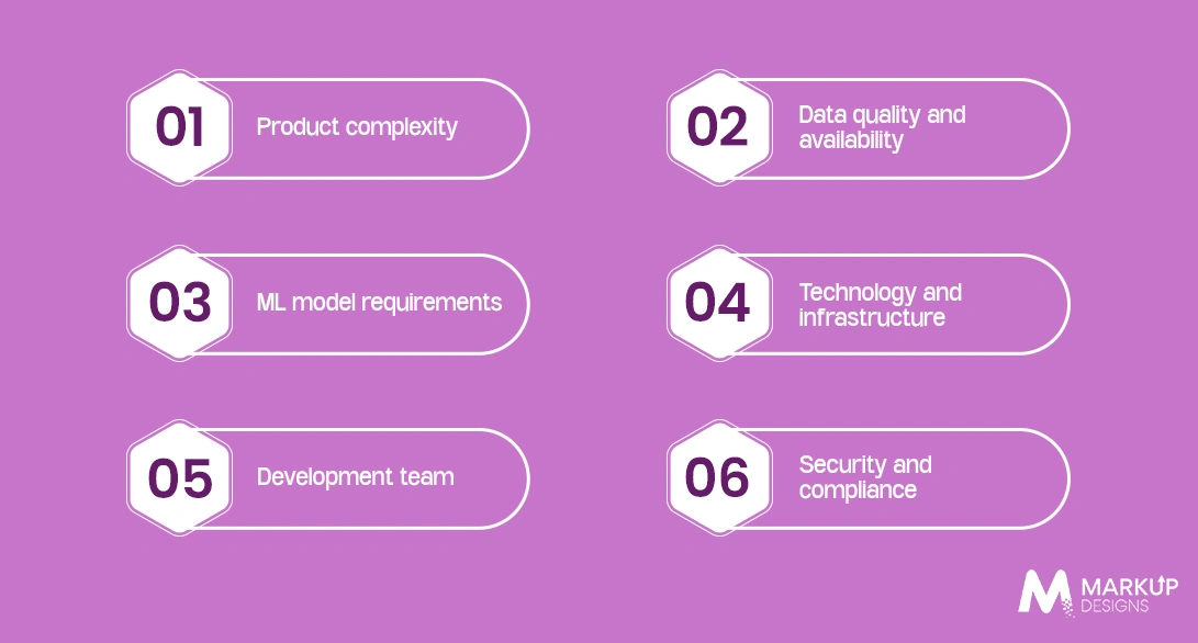 Factors Affecting Machine Learning Product Development Cost